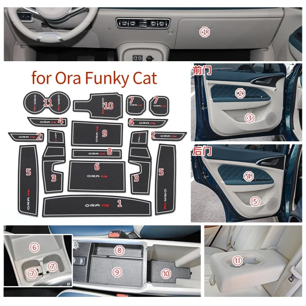 Ora-Funky-Cat-Anti-Slip-Gate-Slot-Mat