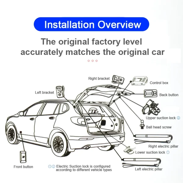 HAVAL Dargo 2020-2023 electric tailgate